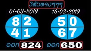 Here you can see Online full Thailand lottery result 16-03-2019 - 16th March 2019. You can enjoy your lottery I hope you must win the Thailand lottery and