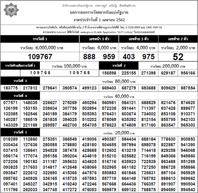 lotto daily results