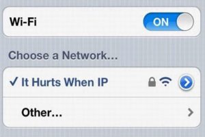 Most Hilarious WiFi Names