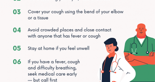Coronavirus disease April 2020 Safety Tips