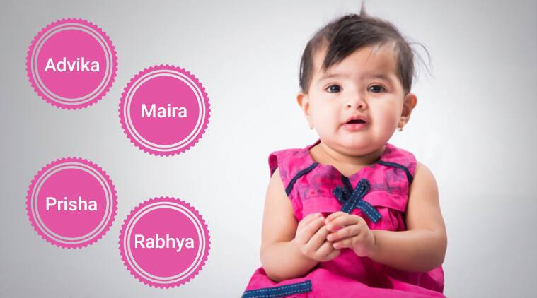 A to Z Baby Girl Names Hindu