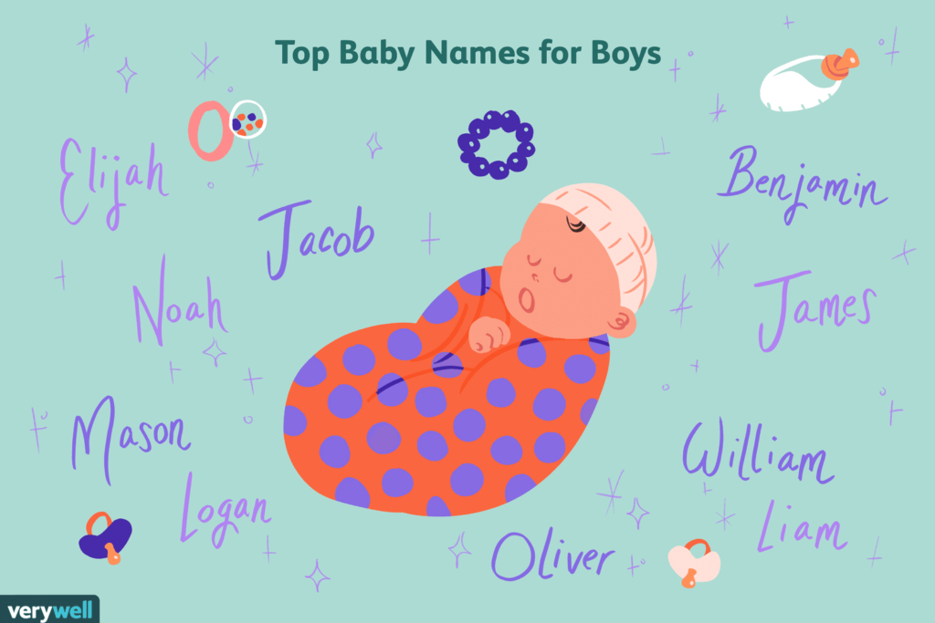 100-boy-names-you-haven-t-heard-of-i-namielle-boy-names-names